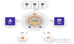 以太坊钱包彻底解析：如